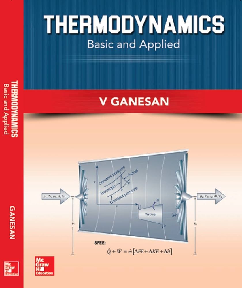 Thermodynamics : basic and applied
